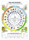 Time and Seasons + munkaoldal tanulói munkalap Time and Seasons + munkaoldal tanulói munkalap