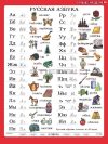 Orosz ABC (Fixi tanulói munkalap) Orosz ABC (Fixi tanulói munkalap)
