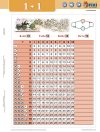 Összeadás I.- tanulói munkalap Összeadás I.- tanulói munkalap