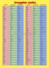 Irregular Verbs DUO Irregular Verbs DUO