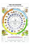 Time and Seasons + munkaoldal tanulói munkalap Time and Seasons + munkaoldal tanulói munkalap
