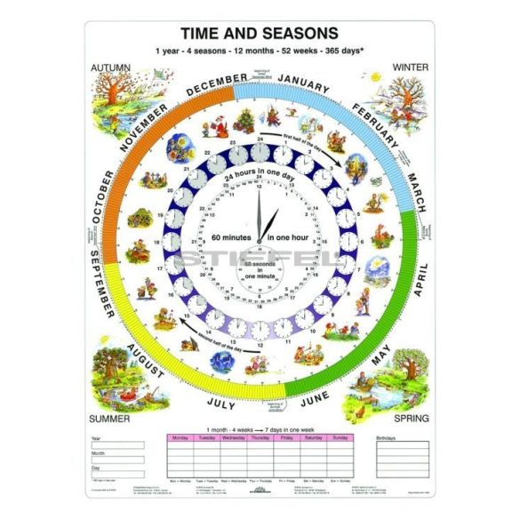 Time and Seasons + munkaoldal tanulói munkalap