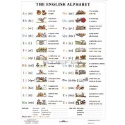The English Alphabet + munkaoldal tanulói munkalap