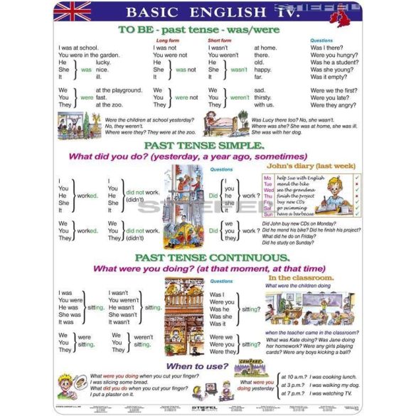 Basic English IV. fixi tanulói munkalap