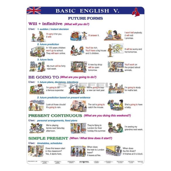Basic English V. DUO 