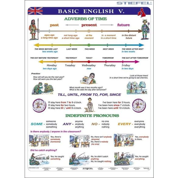Basic English V. DUO 
