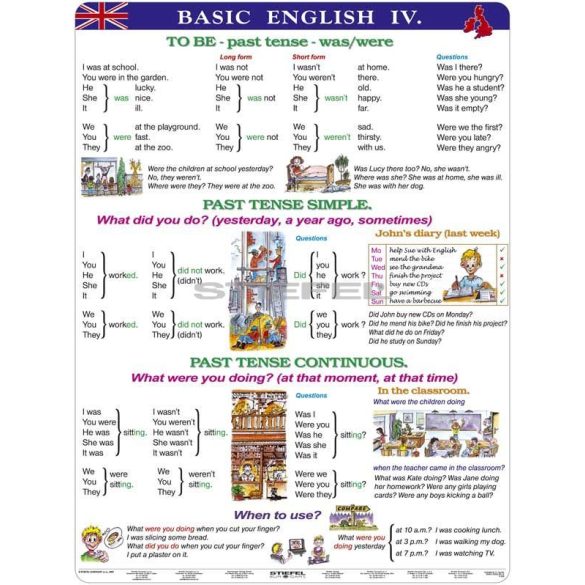 Basic English IV. DUO