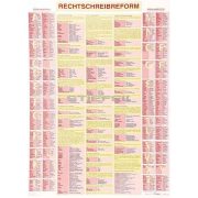 Rechtschreibreform / Németország politikai térképe DUO