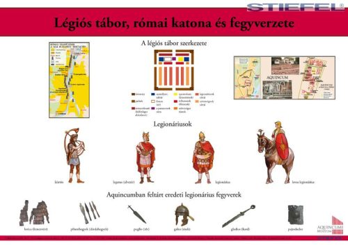 Légiós tábort és római katonát, fegyverzetet szemléltető tábla.