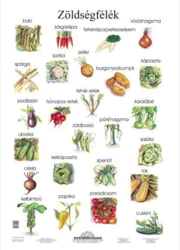 Zöldségfélék