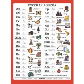  Orosz nyelvi falitabló