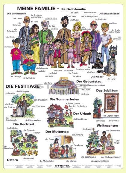 Meine Familie DUO Meine Familie DUO