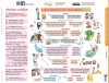 Hagyományos írásmód I. LY-J + munkaoldal tanulói munkalap Hagyományos írásmód I. LY-J + munkaoldal tanulói munkalap